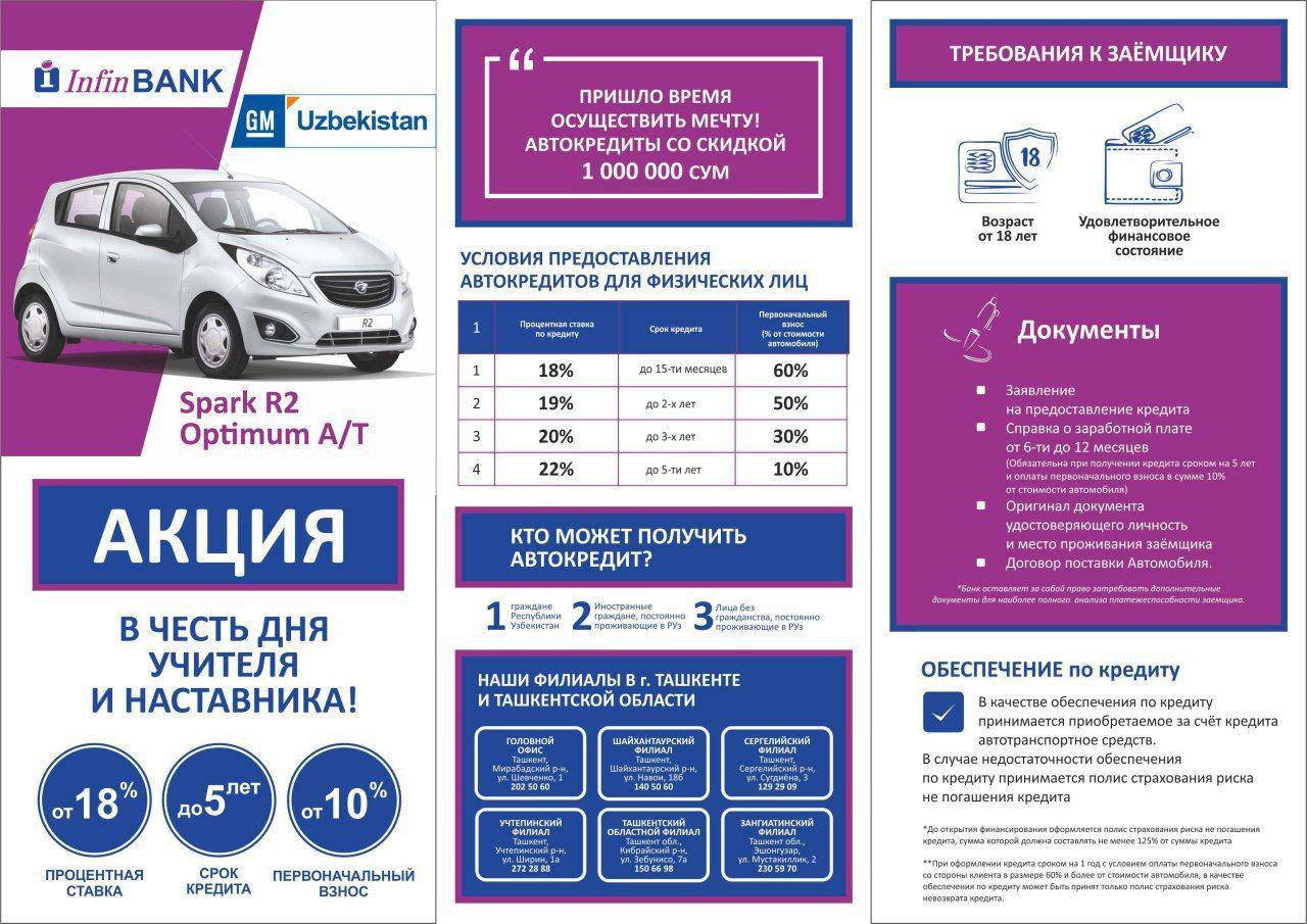 Онлайн Страховка Автомобиля Ташкент
