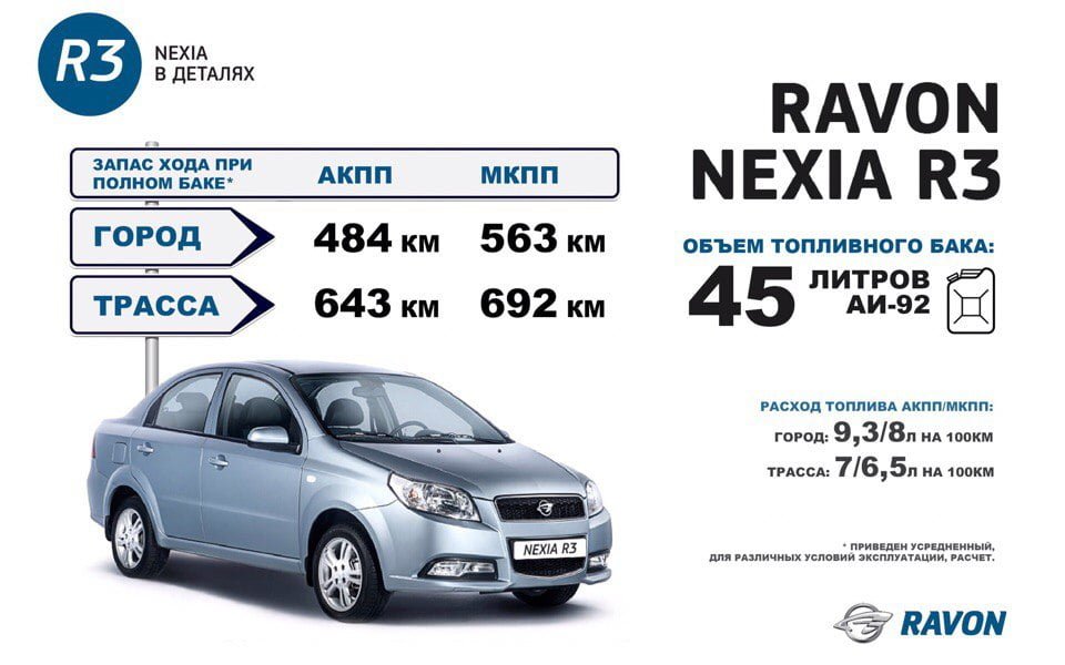 Равон Нексия Р3 (Ravon Nexia R3) новый: цены комплектаций и фото