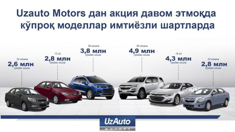 Kia avto kredit